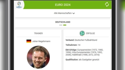 DPA Informationen zur EM 2024 (Foto: DPA-Sportlive)