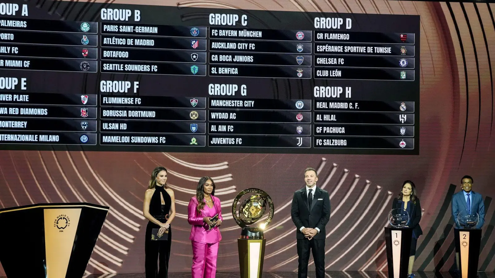 Alle Gruppen der Club-WM im Überblick. (Foto: Rebecca Blackwell/AP/dpa)